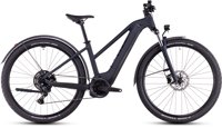 Cube synqup 807201 S 00 ts=1745586467