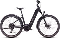 Cube synqup 810212 S 00 ts=1745586684