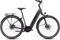 Cube synqup 813400 S 00 ts=1745586514