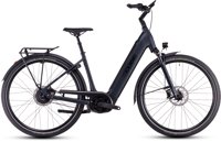 Cube synqup 813500 S 00 ts=1745586515
