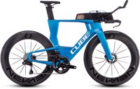 Cube synqup 831400 S 00 ts=1745586551