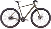 Cube synqup 855200 S 00 ts=1741155965